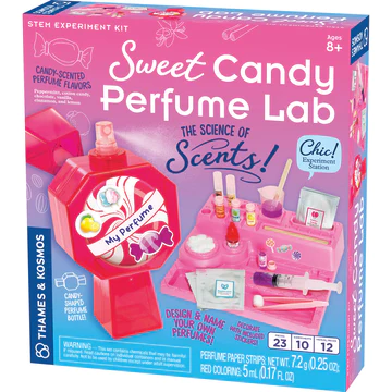 Sweet Candy Perfume Lab
